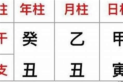 八字 偏財|什么是偏财？偏财在四柱的含义和作用